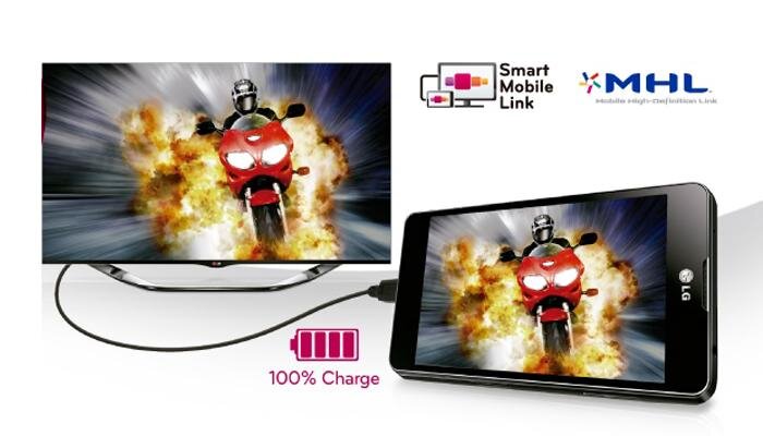 Tivi LED LG 39LB561T 39 inch