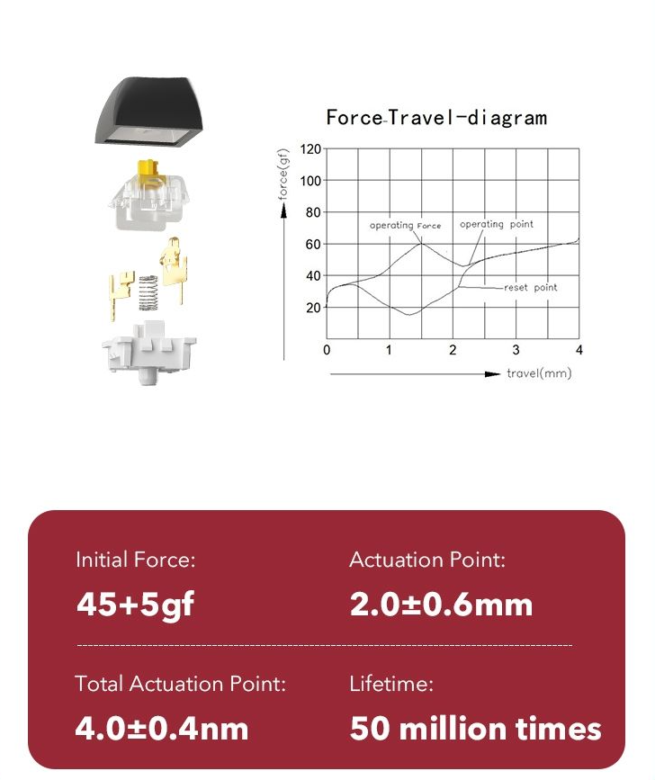 Bàn phím không dây DarkFlash GD100 6