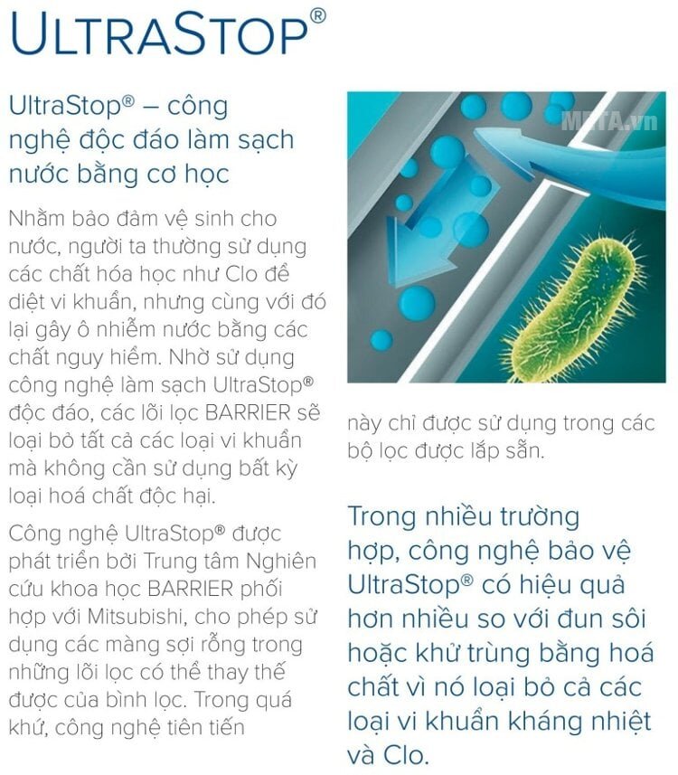 Lõi lọc nước Barrier Ultra FC-ULT làm sạch nước bằng cơ học Lõi lọc nước Barrier Ultra FC-ULT làm sạch nước bằng cơ học