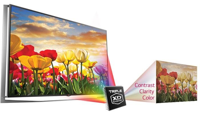 Tivi LED LG 32LB552A 32 inch Tivi LED LG 32LB552A 32 inch