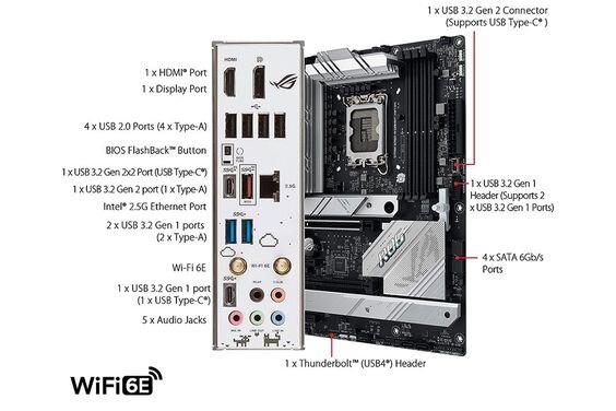 Asus ROG Strix B760-A Gaming WiFi D4 - hình 6