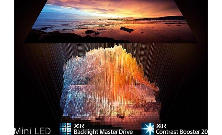 Smart Tivi Sony 8K 75 inch XR-75Z9K