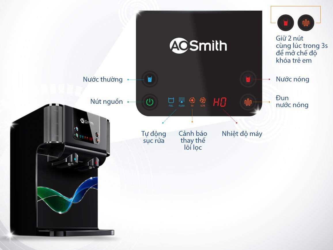 Máy lọc nước RO