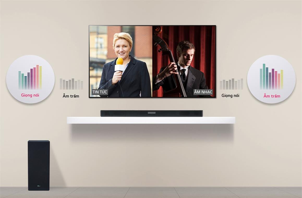 SoundBar LG 4.1 SK5R