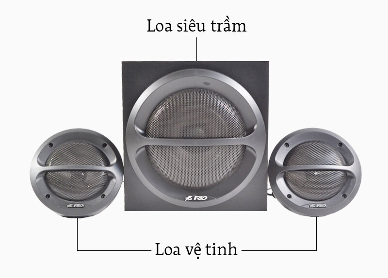Loa vi tính Fenda A111 - 2.1 Loa vi tính Fenda A111 - 2.1