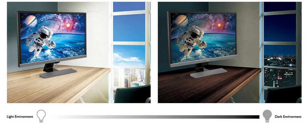 Màn hình BenQ EL2870U