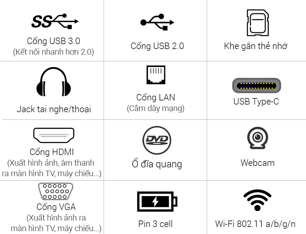 Laptop Asus X541NA N3350/4GB/500GB/Win10/(GO001T) Laptop Asus X541NA N3350/4GB/500GB/Win10/(GO001T)