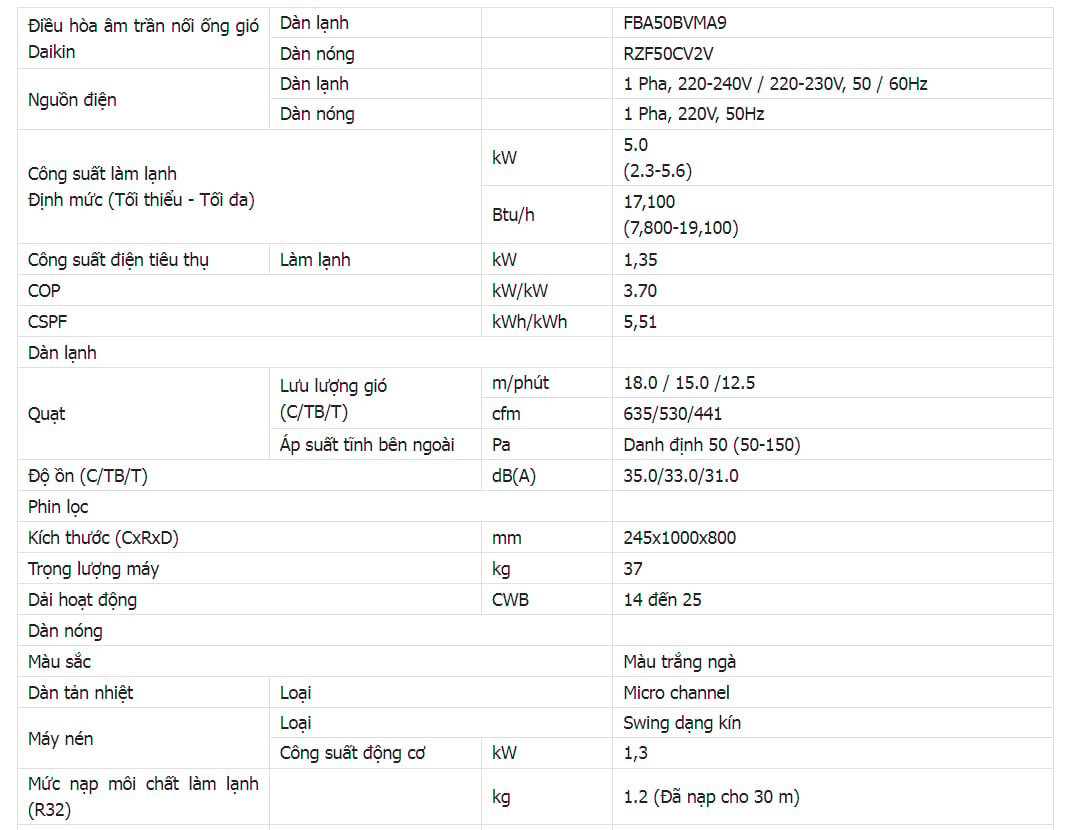 FBA50BVMA9/RZF50CV2V