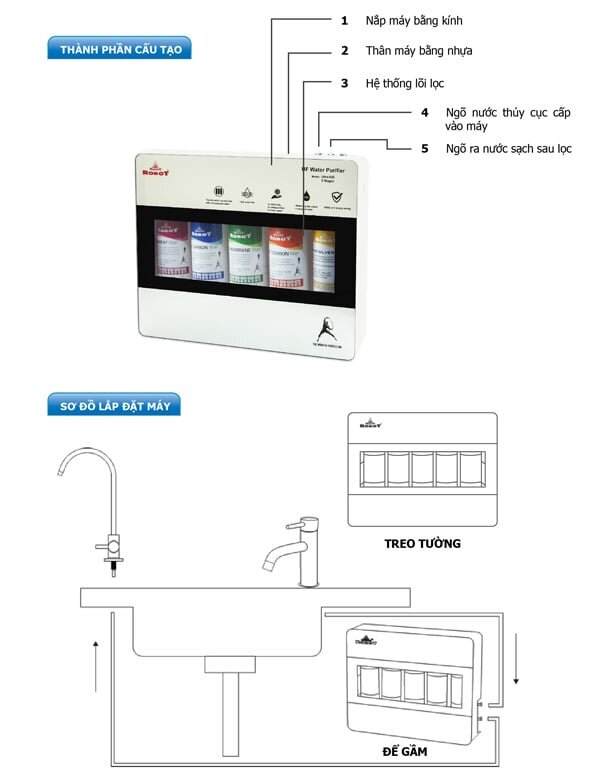 Máy lọc nước Robot ULTRA 625