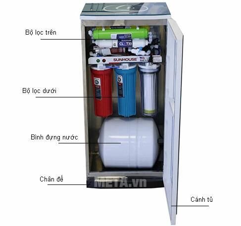 Máy lọc nước R.O 9 lõi Sunhouse SHR8809K