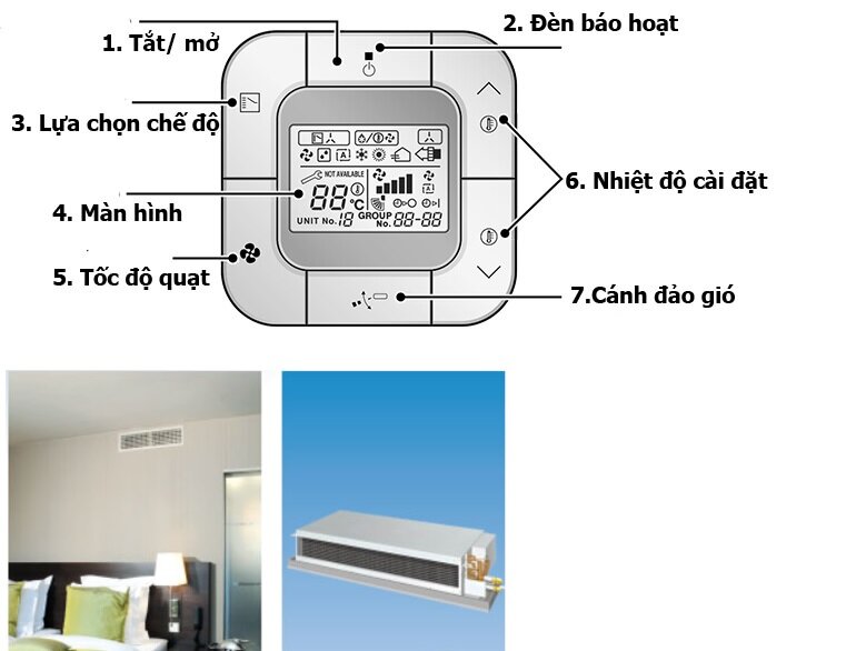 Điều hòa Daikin 9000 BTU 1 chiều FDBNQ09MV1V/RNQ09MV1V gas R-410A - Điều khiển dây BRC2E61