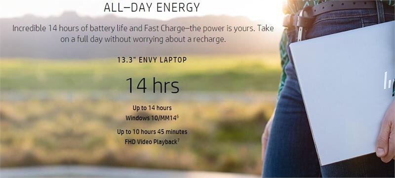 Laptop HP Envy 13-ah1010TU 5HY94PA VANG Win 10