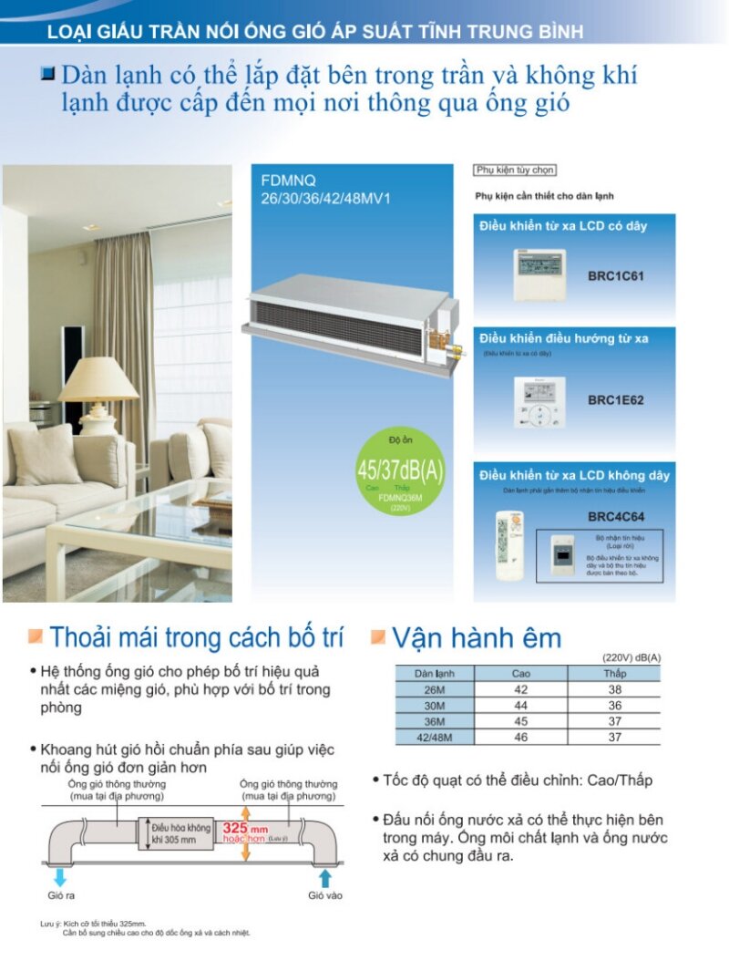 FDMNQ26MV1/RNQ26MV19