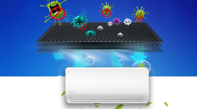 Điều hòa Midea Inverter 12000 BTU 1 chiều MSAGII-13CRDN8 gas R-32 Điều hòa Midea Inverter 12000 BTU 1 chiều MSAGII-13CRDN8 gas R-32