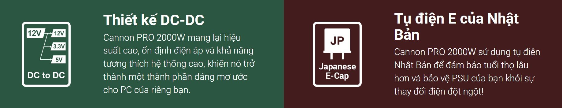 Nguồn FSP Power Supply Series Cannon Pro 2000W ( 80 Plus Gold/ Màu Đen)