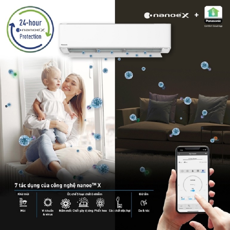 Điều hòa Panasonic Inverter 24000 BTU 1 chiều CU/CS-U24ZKH-8 gas R-32