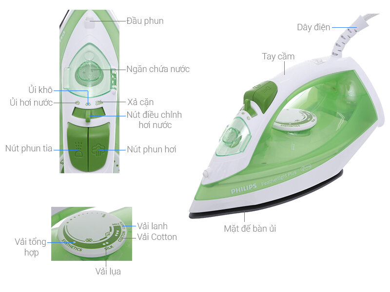 Bàn ủi hơi nước Philips GC1426/79 (Xanh lá)
