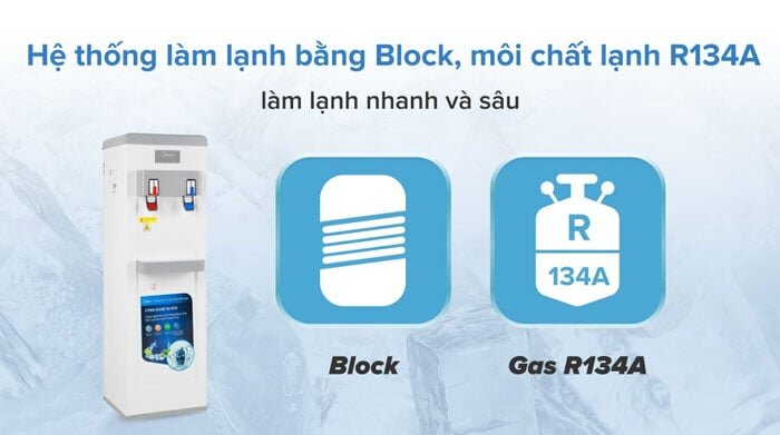 Midea YL1932S còn được ứng dụng công nghệ làm lạnh bằng Block hiện đại