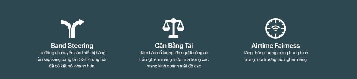 Access Point gắn trần TPlink EAP660 HD Chuẩn AX3600 6