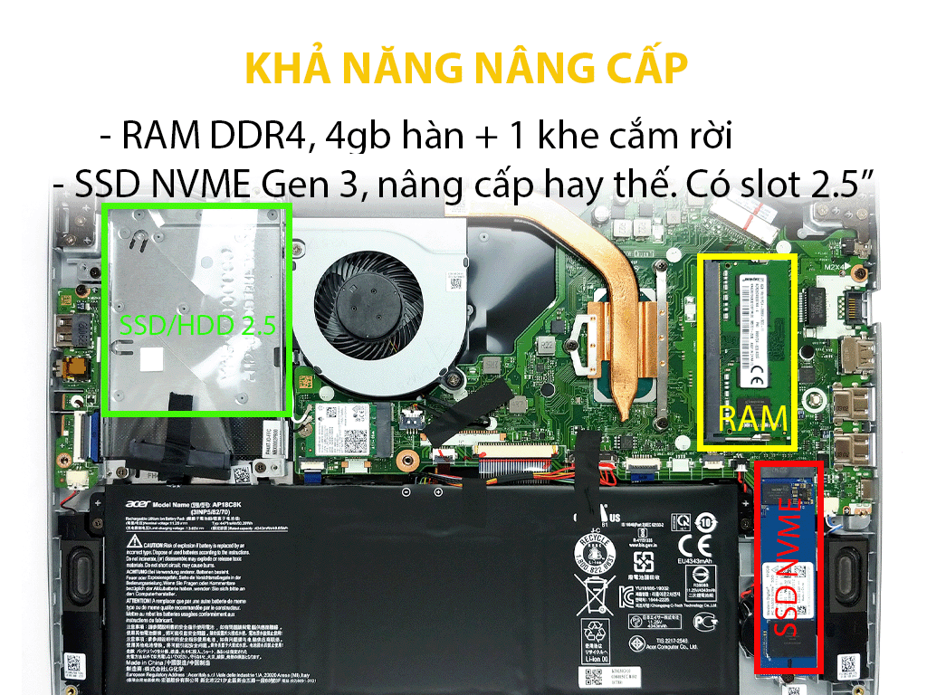 Laptop Acer Aspire 5 A514