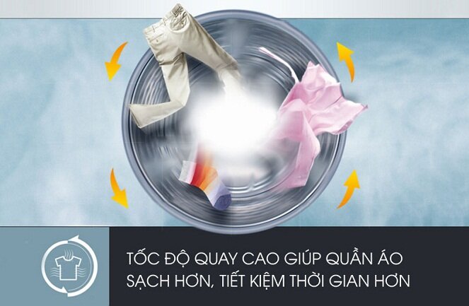 Máy giặt sấy Electrolux Inverter 8 kg EWW12842 Máy giặt sấy Electrolux Inverter 8 kg EWW12842