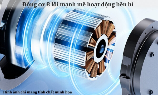 Quạt tháp Shimono SM-CTF42B