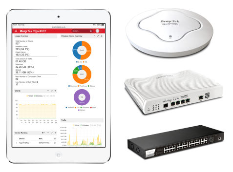 Cân bằng tải Draytek Vigor 3910 5