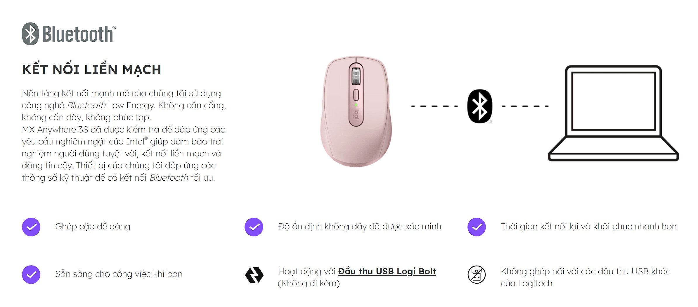 Chuột không dây Logitech MX Anywhere 3S Rose (Wireless/Bluetooth) 910-006934