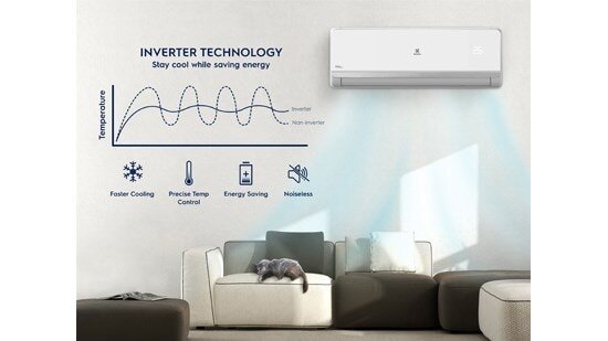 Điều hòa 1 chiều Inverter Electrolux ESV18CRR-C3 - 18.000BTU