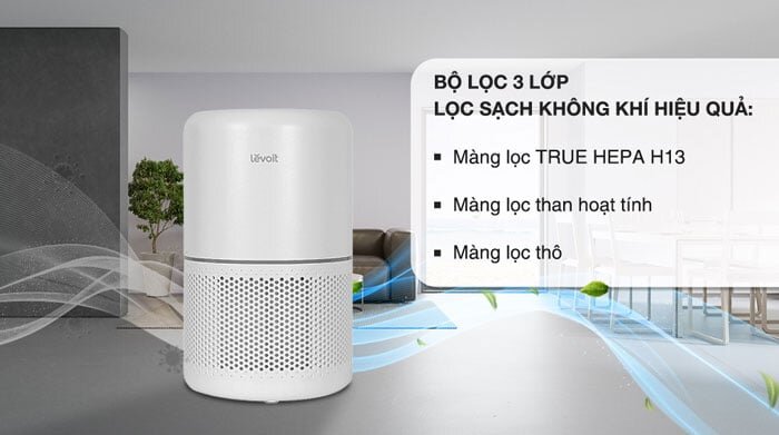 Levoit Core 300 được trang bị hệ thống lọc 3 lớp