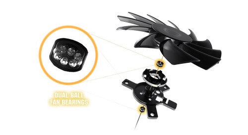 VGA Asus TUF-GTX1660-6G Gaming (NVIDIA Geforce/ 6Gb/ GDDR5/ 192Bit)