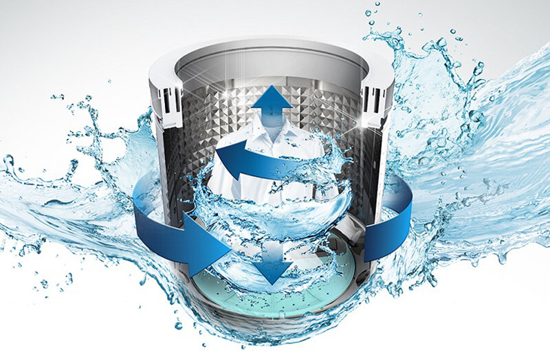 Công nghệ giặt Wobble tiên tiến