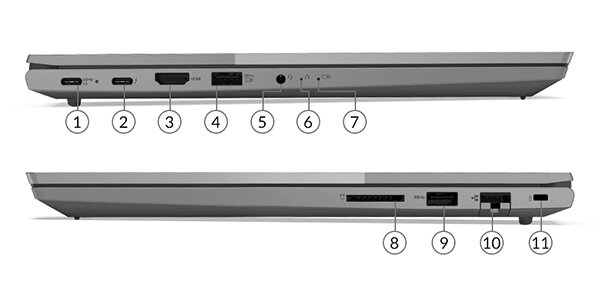 Laptop Lenovo Thinkbook 15 G2 ITL 20VE00UQVN