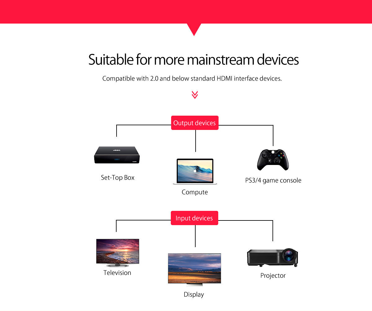 Cáp HDMI Orico HD303-10-BK_2