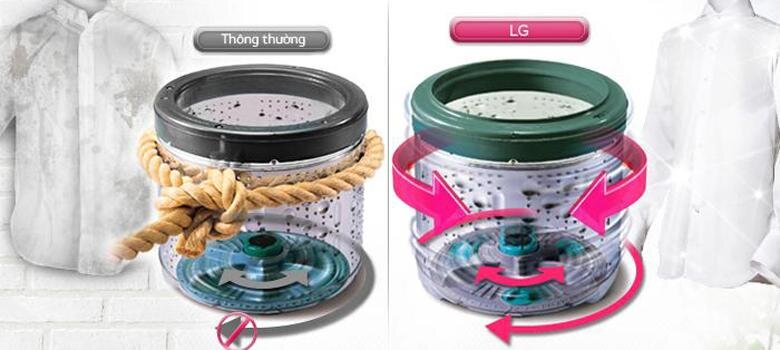 Máy giặt LG WF-S8019MS 8kg Máy giặt LG WF-S8019MS 8kg