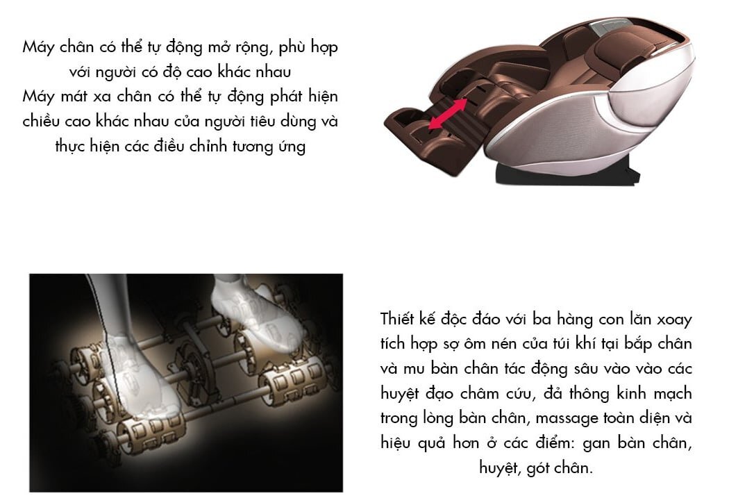 Ghế chăm sóc tốt nhất cho đôi bàn chân của bạn