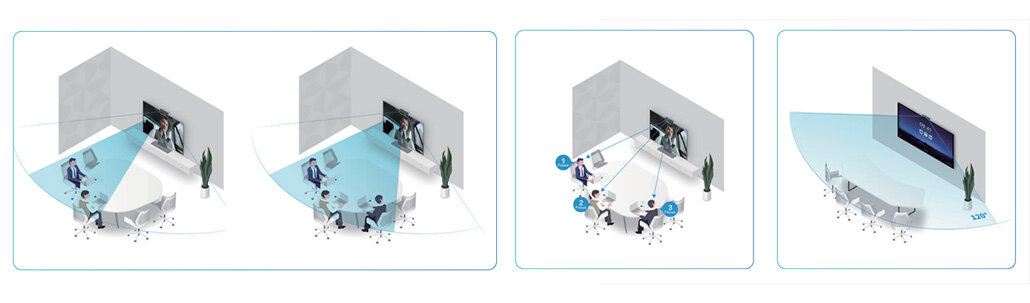 Webcam hội nghị truyền hình Maxhub UC S05