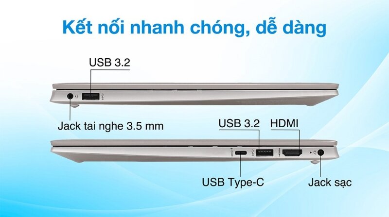 Cổng kết nối vật lý đầy đủ (Ảnh: Thế Giới Di Động).