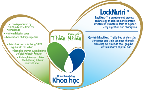  Sữa Frisolac Gold 1 400g (0 - 6 tháng)