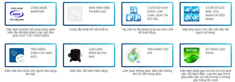 Điều hòa 18000 BTU inverter 1 chiều Alaska AC-18WI