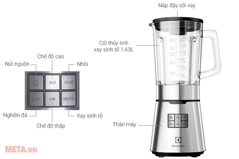 Máy xay sinh tố Electrolux EBR7804S (1,6 lít)