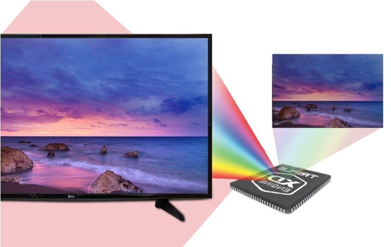 Smart Tivi LG 49 inch 49LH590T