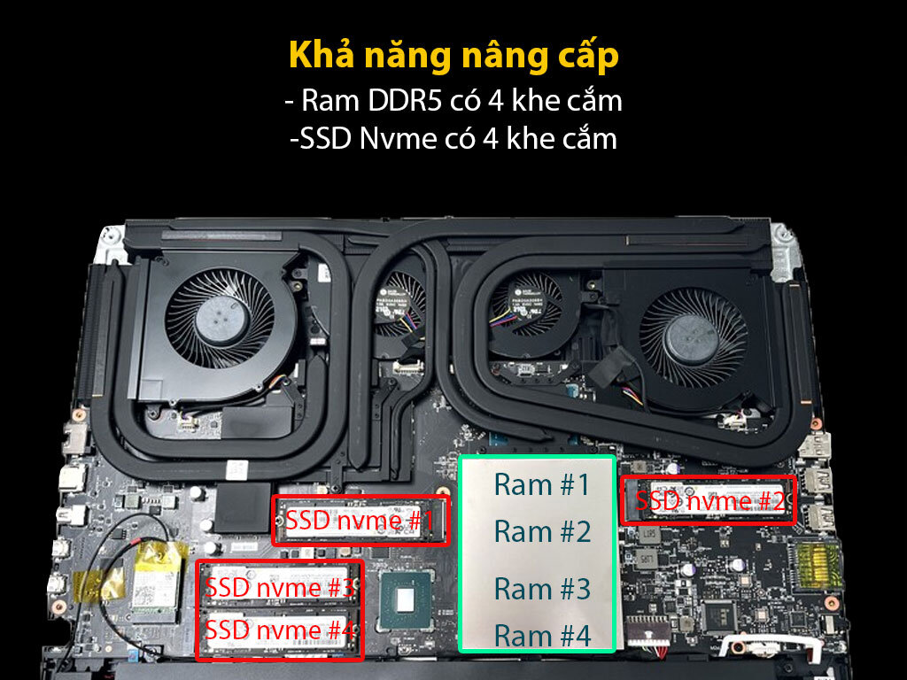 Laptop MSI Gaming GT77 Titan