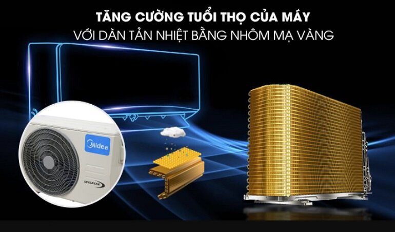 Điều hòa Midea Inverter 9000 BTU 1 chiều MSAGII-10CRDN8 gas R-32