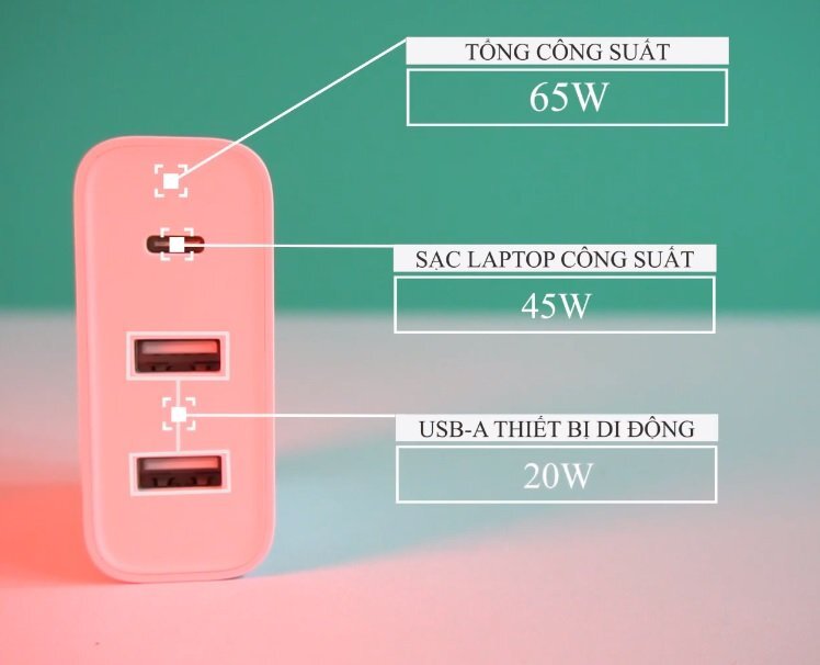 Củ sạc 65W Xiaomi ZMI chuẩn PD