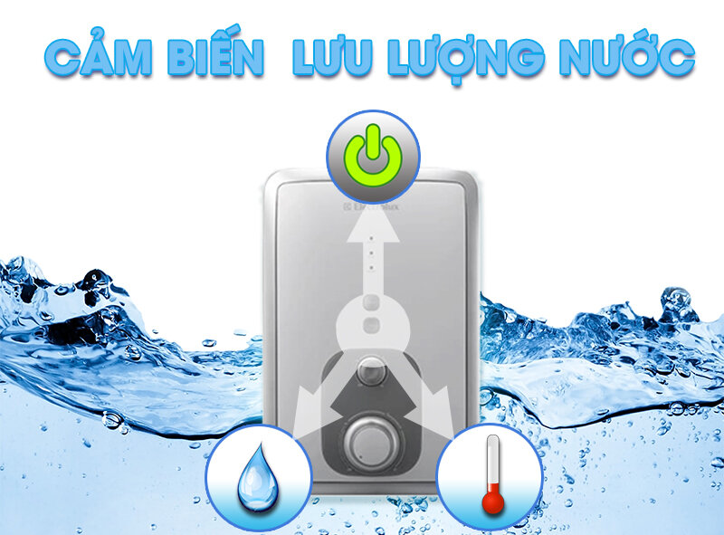 Máy nước nóng Electrolux EWE351BA-DW 3.5 kW Máy nước nóng Electrolux EWE351BA-DW 3.5 kW