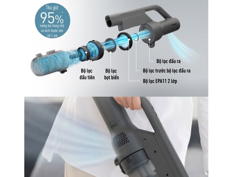 Panasonic MC-SBM20HN46