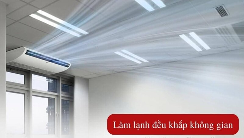 Điều Hòa Áp Trần Daikin 36000 BTU 1 Chiều FHNQ36MV1V/RNQ36MV1V Gas R-410A