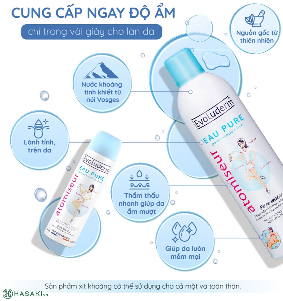 Sản phẩm Xịt Khoáng Evoluderm Cấp Nước & Làm Dịu Da hiện đã có mặt tại Hasaki