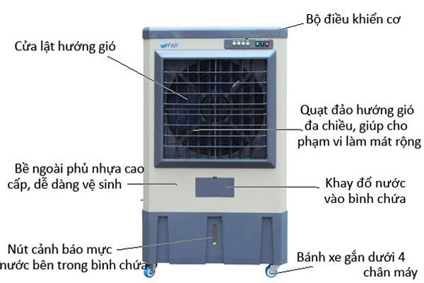 Máy làm mát không khí FujiE AC-40B